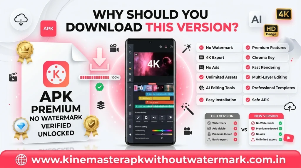 Kinemaster APK download